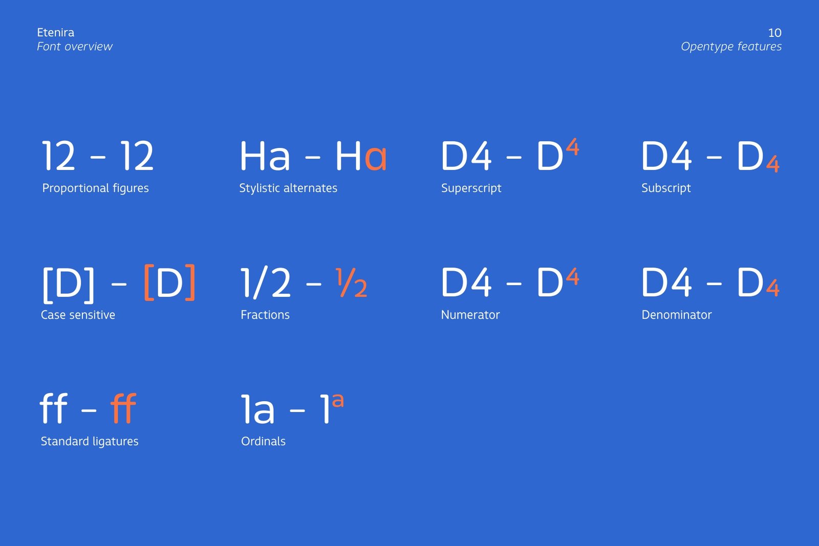 A chart of Etenira font's OpenType features like ligatures, fractions, and superscripts.