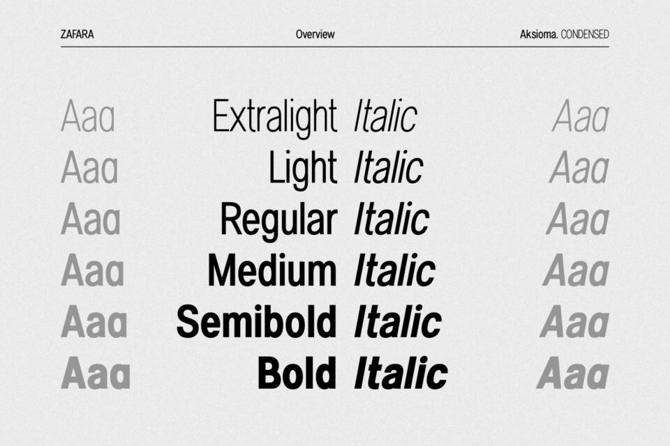 A side-by-side comparison of different Aksioma font weights, from Extralight to Bold, along with their matching italic versions.