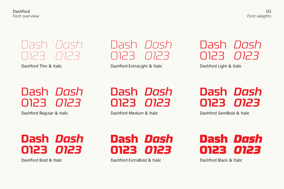 An overview of the Dashford font's nine weights, from Thin to Black, shown with their corresponding italics. Each weight displays the text "Dash Dash 0123."