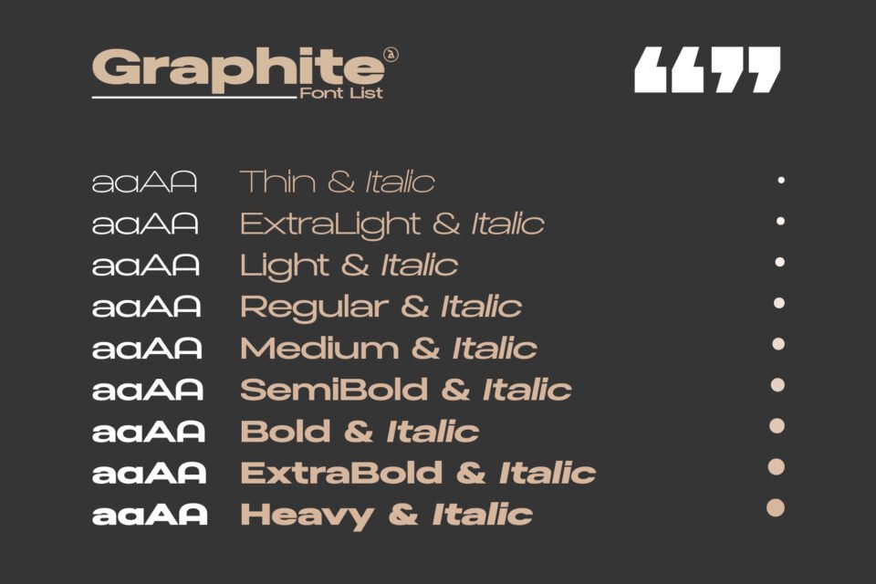 A list of all nine Graphite font weights and their matching italics, from Thin to Heavy.