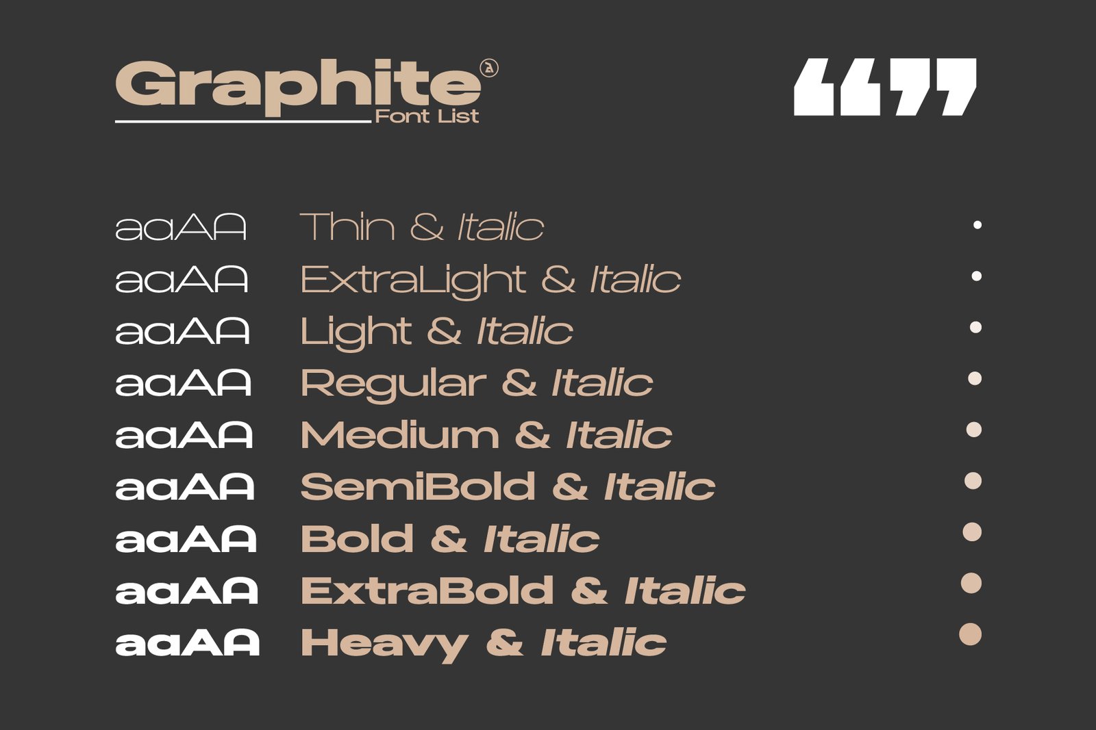 A list of all nine Graphite font weights and their matching italics, from Thin to Heavy.
