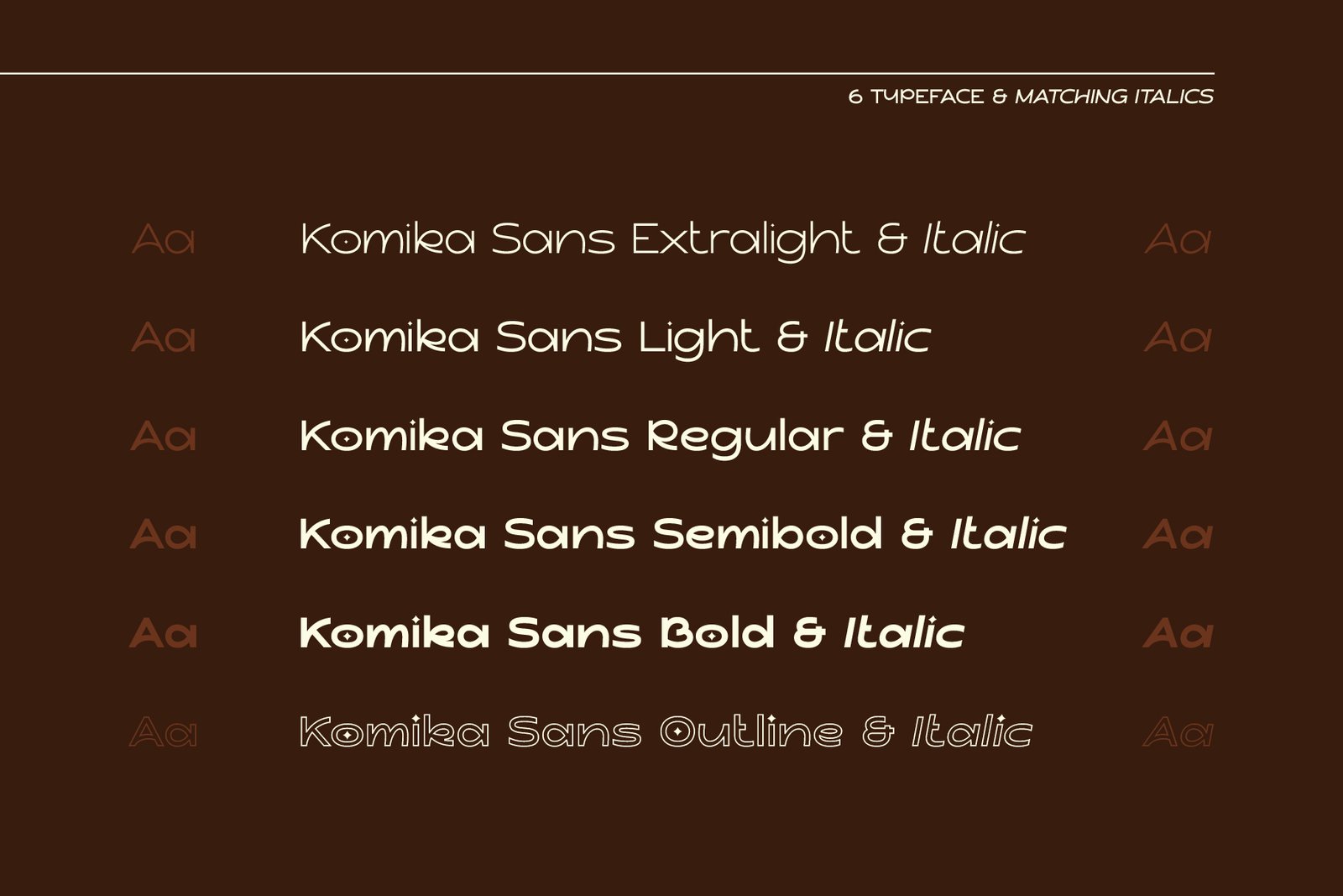 Komika Sans font family showing all six weights: Extralight, Light, Regular, Semibold, Bold, and Outline, each with matching italics.