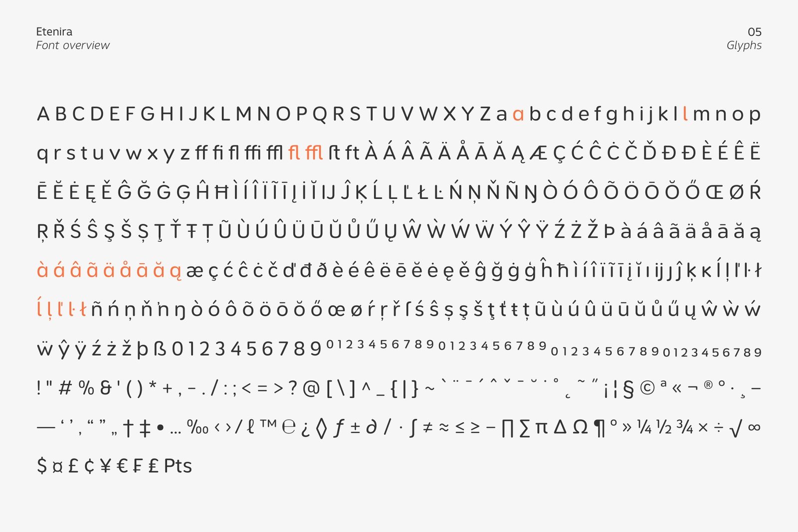 A complete chart of all the glyphs and characters supported by the Etenira font.