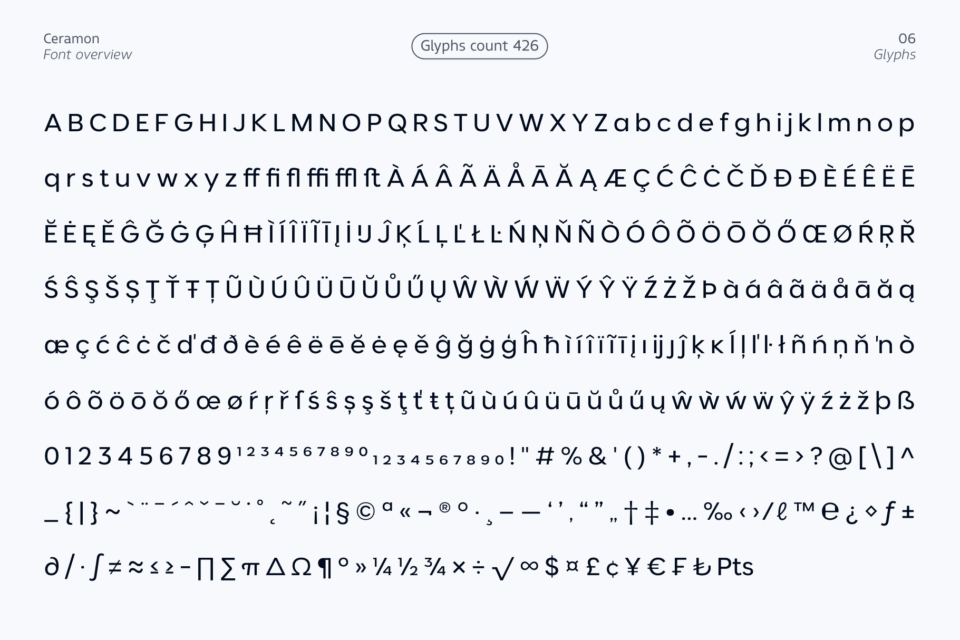 A full display of the Ceramon font's glyphs, including uppercase and lowercase letters, numbers, symbols, and special characters.