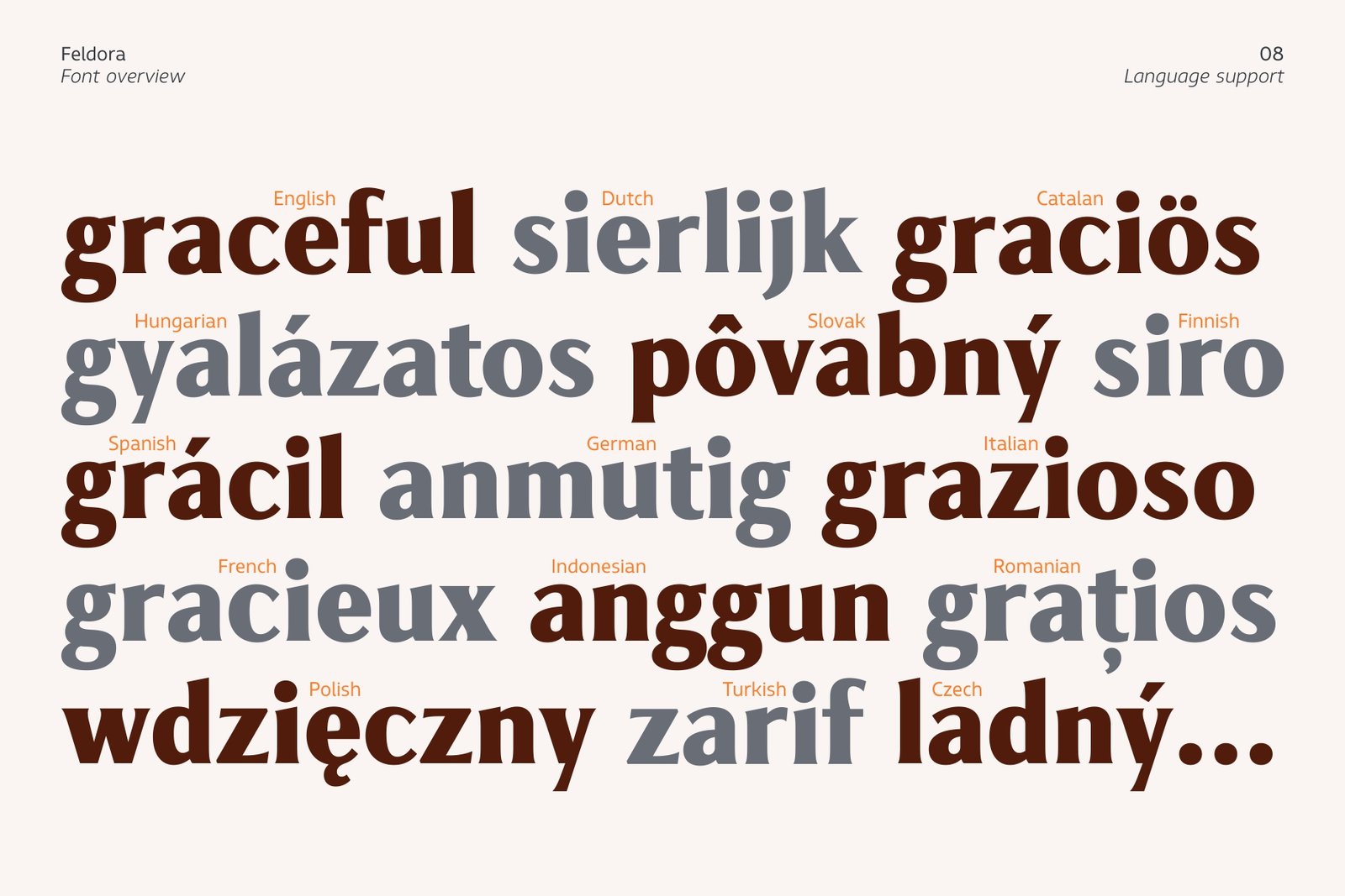 Multilingual support of Feldora font in English, Spanish, German, and more.