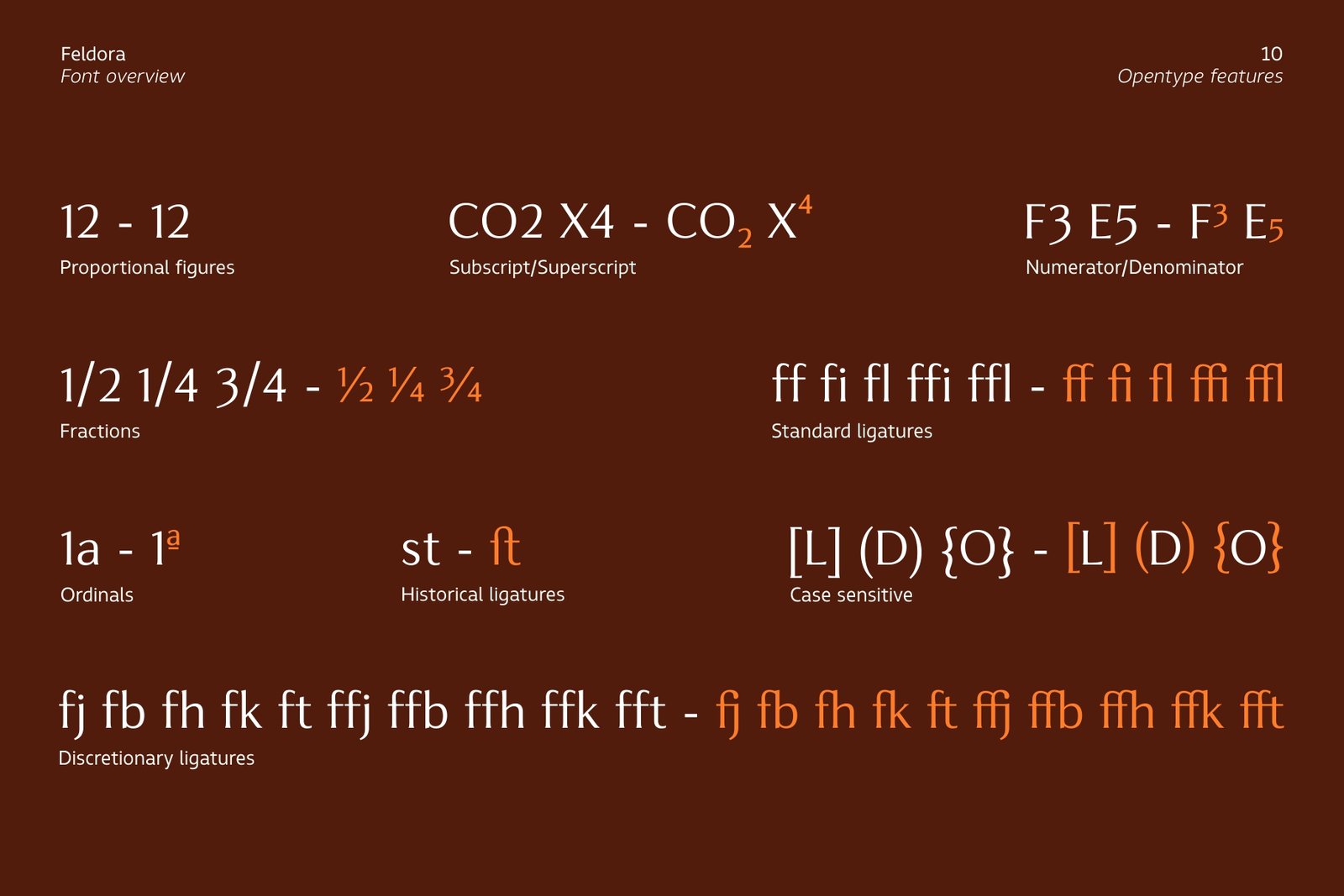 Showcase of Feldora OpenType features like fractions, ligatures, and ordinals.
