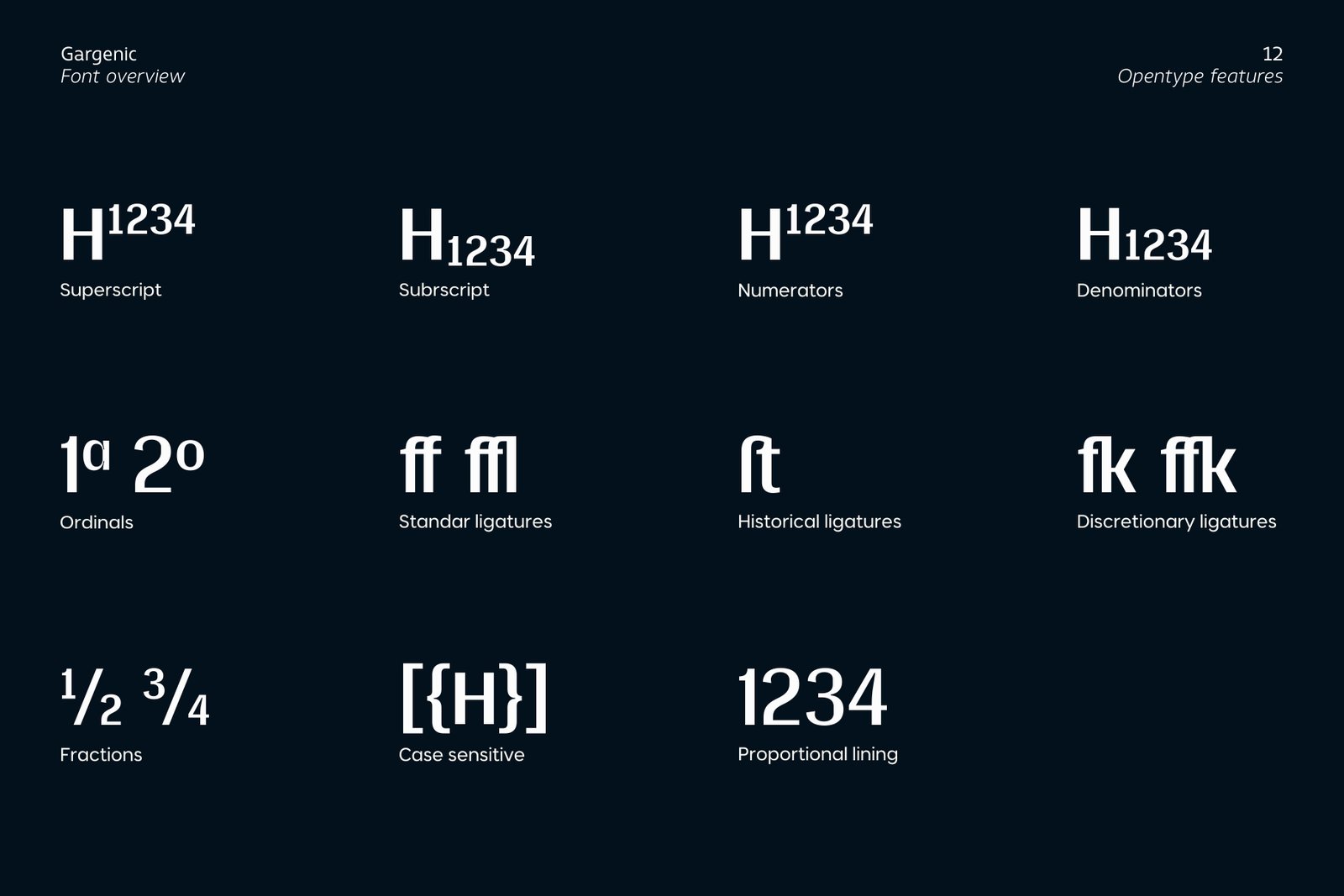 Infographic showing Gargenic font's OpenType features including superscript, subscript, ligatures, fractions, and case-sensitive forms.