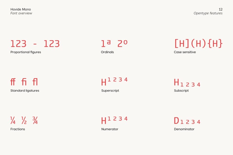 An OpenType feature guide for Hovide Mono on an off-white background, exhibiting examples in red text for features like proportional figures, ordinals, case sensitive punctuation, standard ligatures, superscripts, subscripts, fractions, numerators, and denominators.