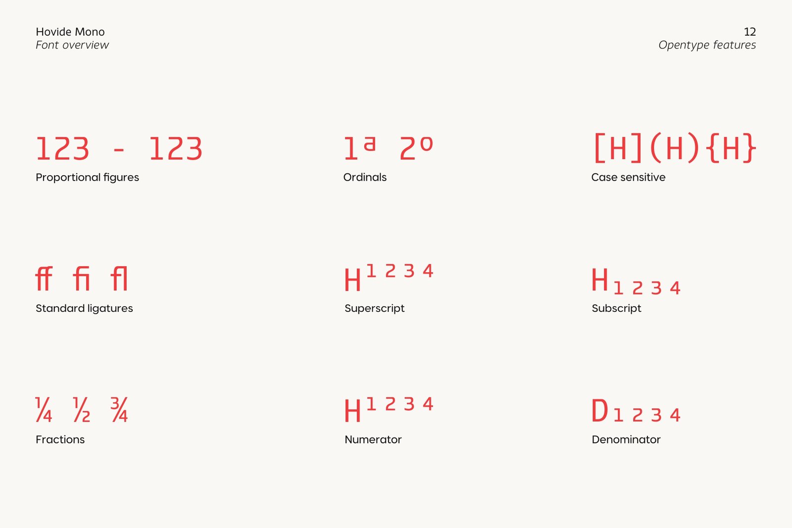 An OpenType feature guide for Hovide Mono on an off-white background, exhibiting examples in red text for features like proportional figures, ordinals, case sensitive punctuation, standard ligatures, superscripts, subscripts, fractions, numerators, and denominators.
