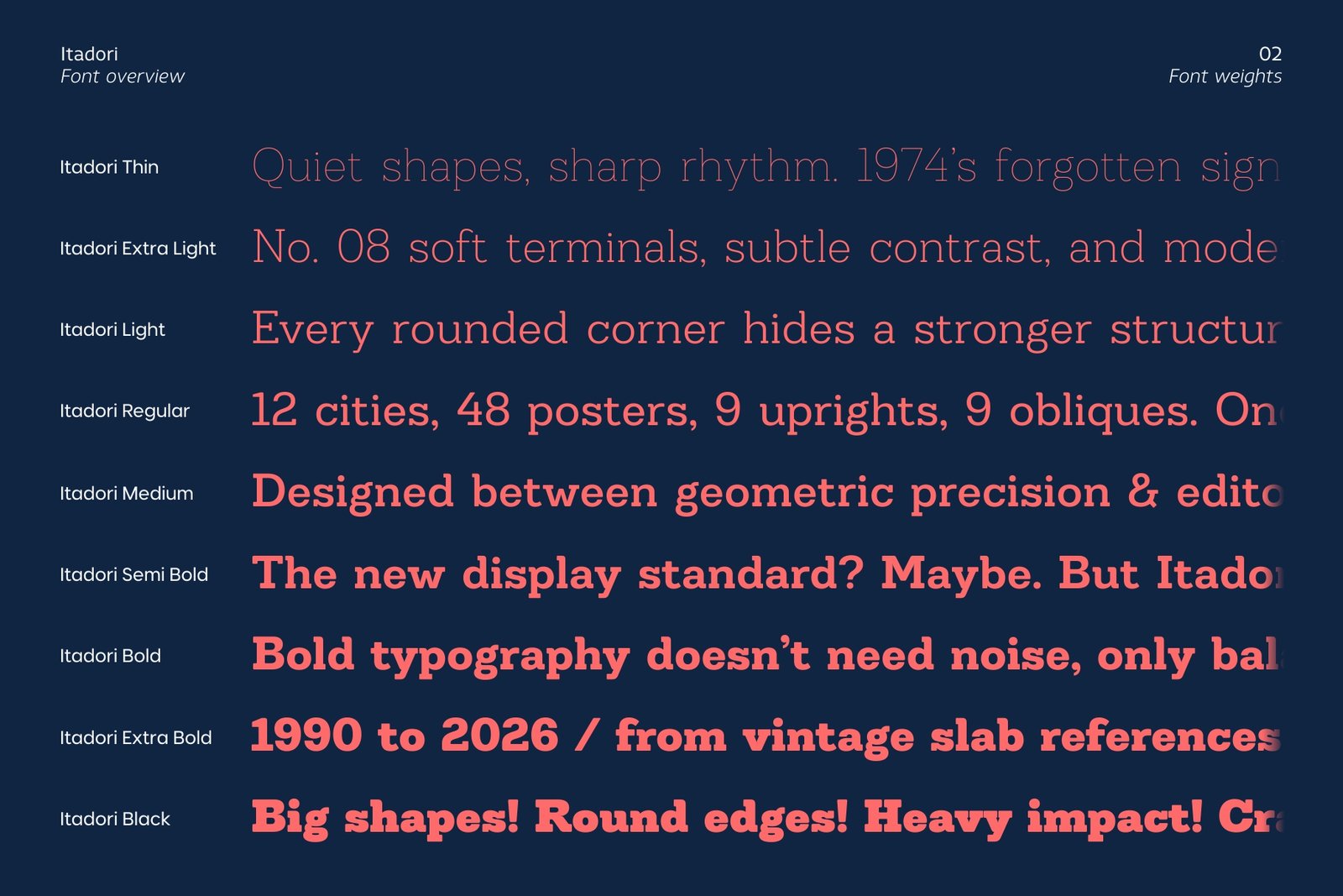 Presentation of Itadori font weights from Thin to Black, showcasing its clean modern form and rounded construction.