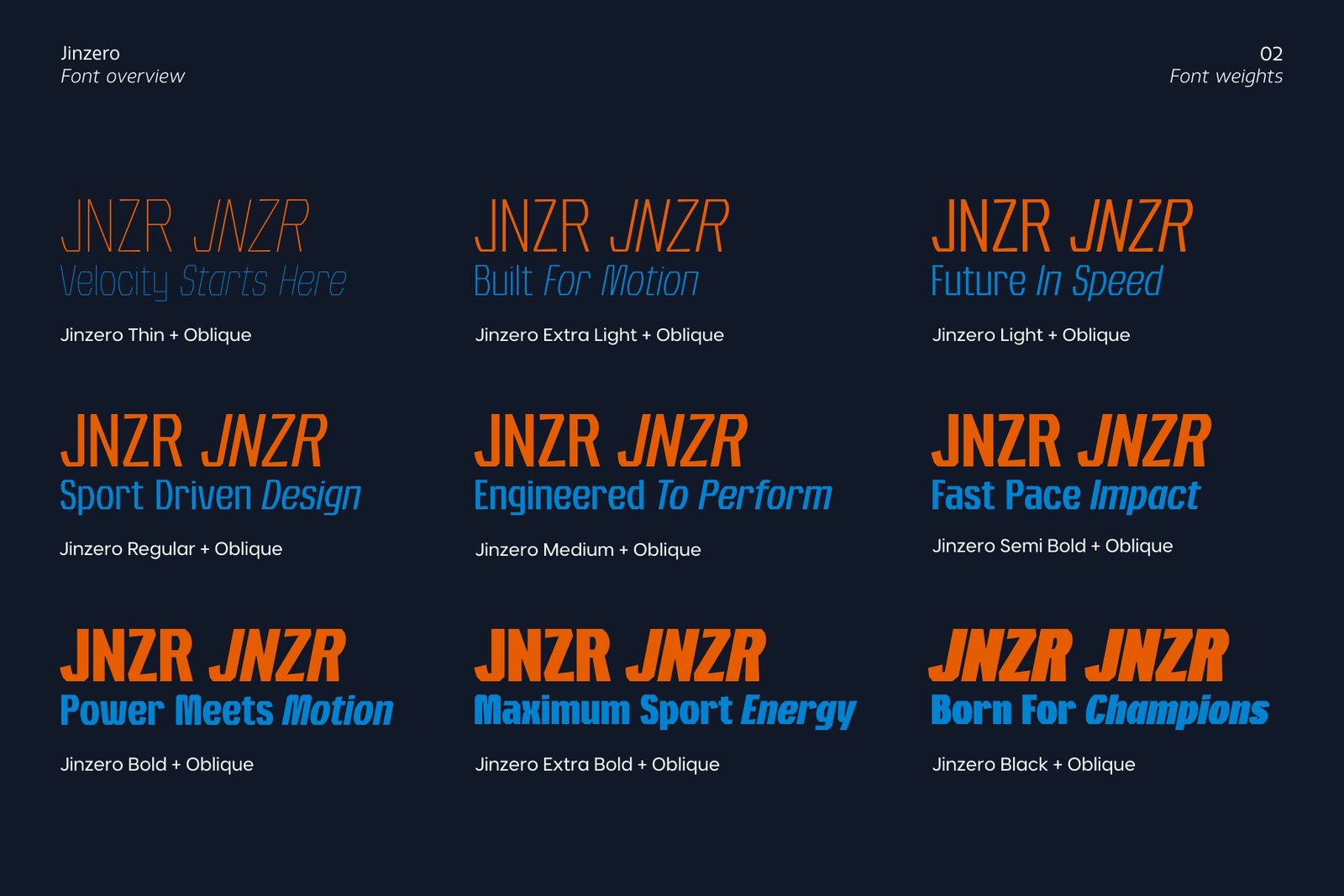 A grid showcasing Jinzero font weights from Thin to Black alongside their matching oblique styles.