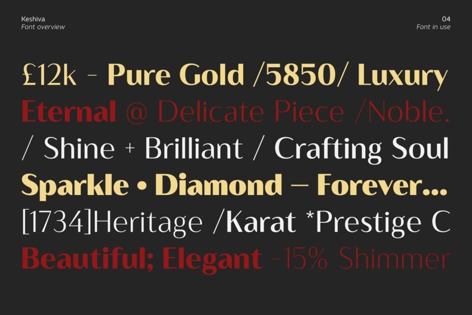 Editorial typographic poster showcasing Keshiva font weights mixed with currency symbols, percentages, and luxury-themed keywords like "Pure Gold", "Eternal", and "Diamond" on a dark charcoal background.