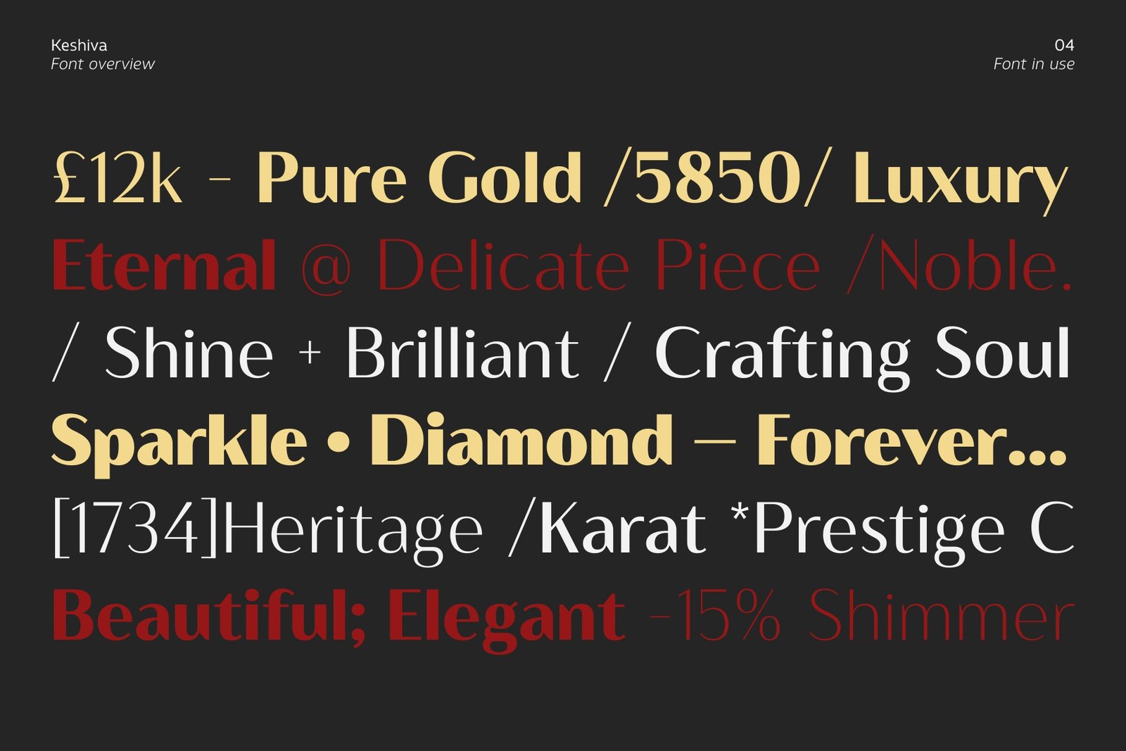 Editorial typographic poster showcasing Keshiva font weights mixed with currency symbols, percentages, and luxury-themed keywords like "Pure Gold", "Eternal", and "Diamond" on a dark charcoal background.