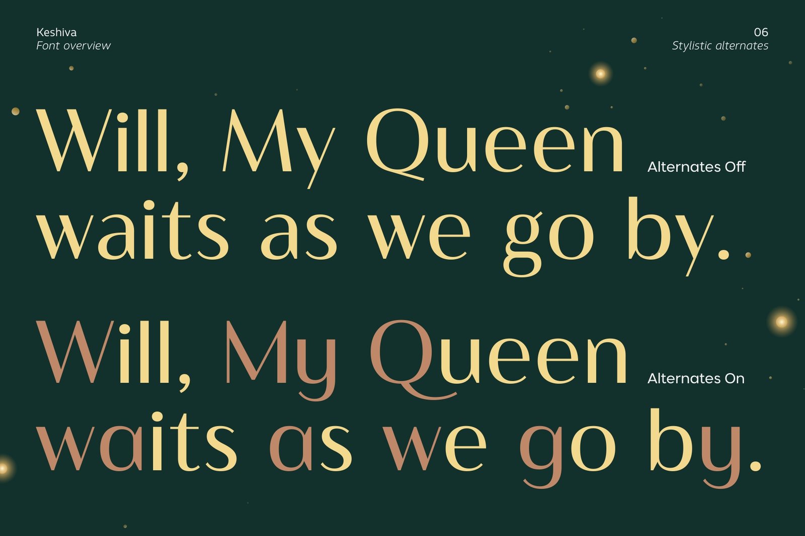 Visual comparison of Keshiva font showing "Alternates Off" in gold letters vs "Alternates On" in gold and copper letters, highlighting the swashes on letters like W and Q.