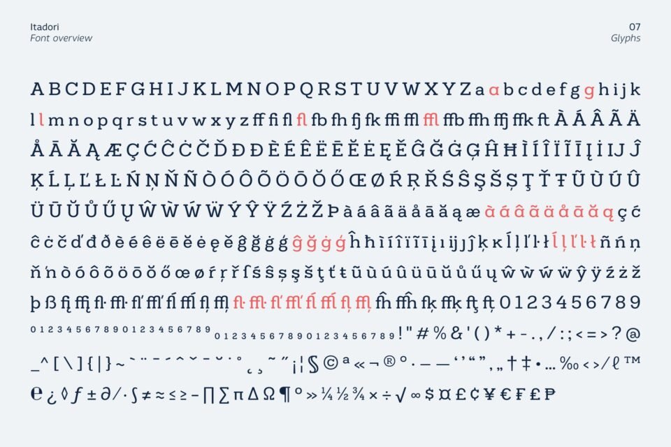 Complete character map of Itadori font showcasing its 513 glyphs, punctuation, and multilingual characters.