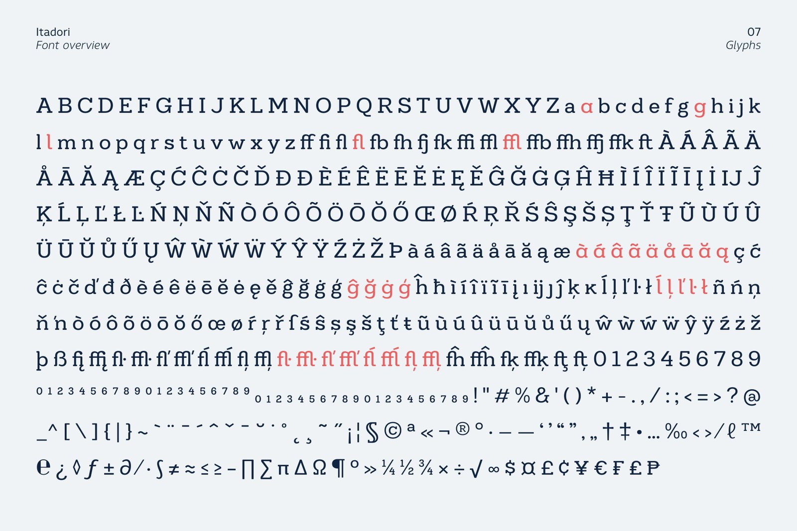 Complete character map of Itadori font showcasing its 513 glyphs, punctuation, and multilingual characters.