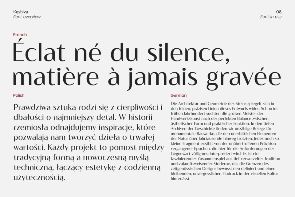 Editorial layout showing blocks of text rendered in the Keshiva font family across multiple European languages including French, Polish, and German.