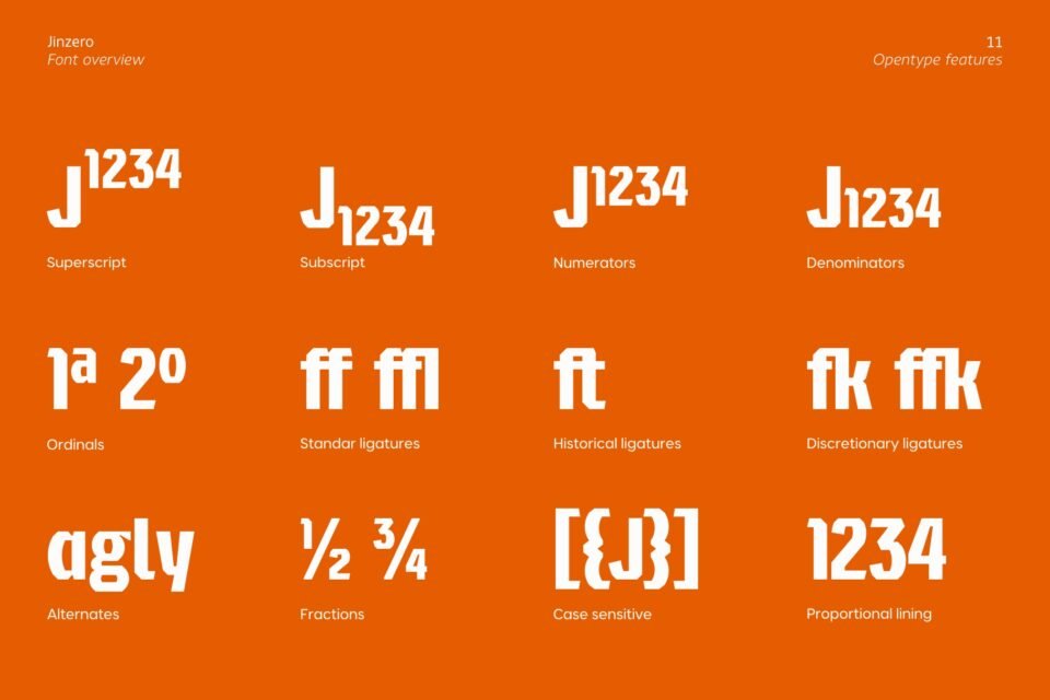 An orange infographic chart showing the OpenType features of Jinzero font including ligatures, fractions, alternates, and case-sensitive forms.