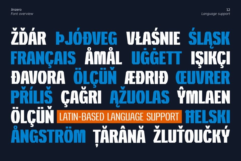 A display of various European words showcasing Jinzero font’s extensive Latin-based multilingual language support.
