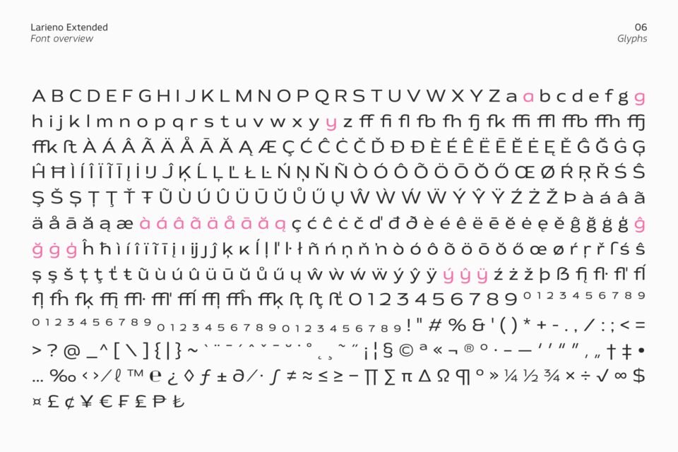 The complete glyph map of Larieno Extended displaying uppercase, lowercase, numbers, and Latin language accent marks.