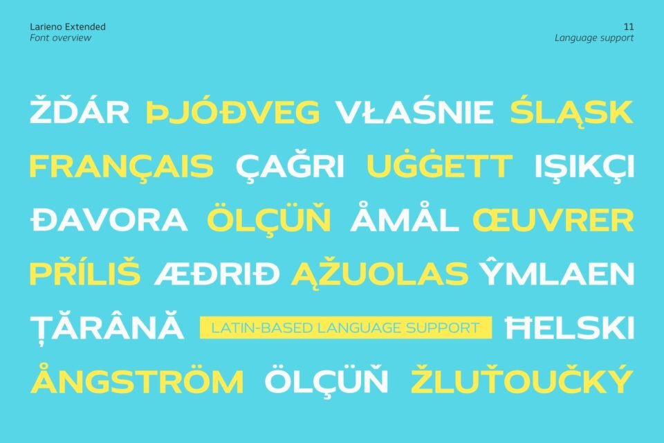 Multilingual text examples showing Latin-based accents and diacritics typeset in Larieno Extended on a bright cyan background.