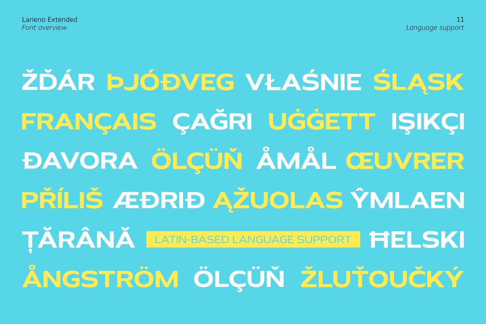 Multilingual text examples showing Latin-based accents and diacritics typeset in Larieno Extended on a bright cyan background.