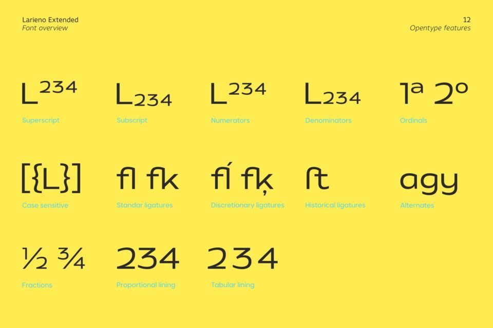 A grid layout demonstrating OpenType features like superscripts, ligatures, fractions, and alternates in Larieno Extended on a yellow background.